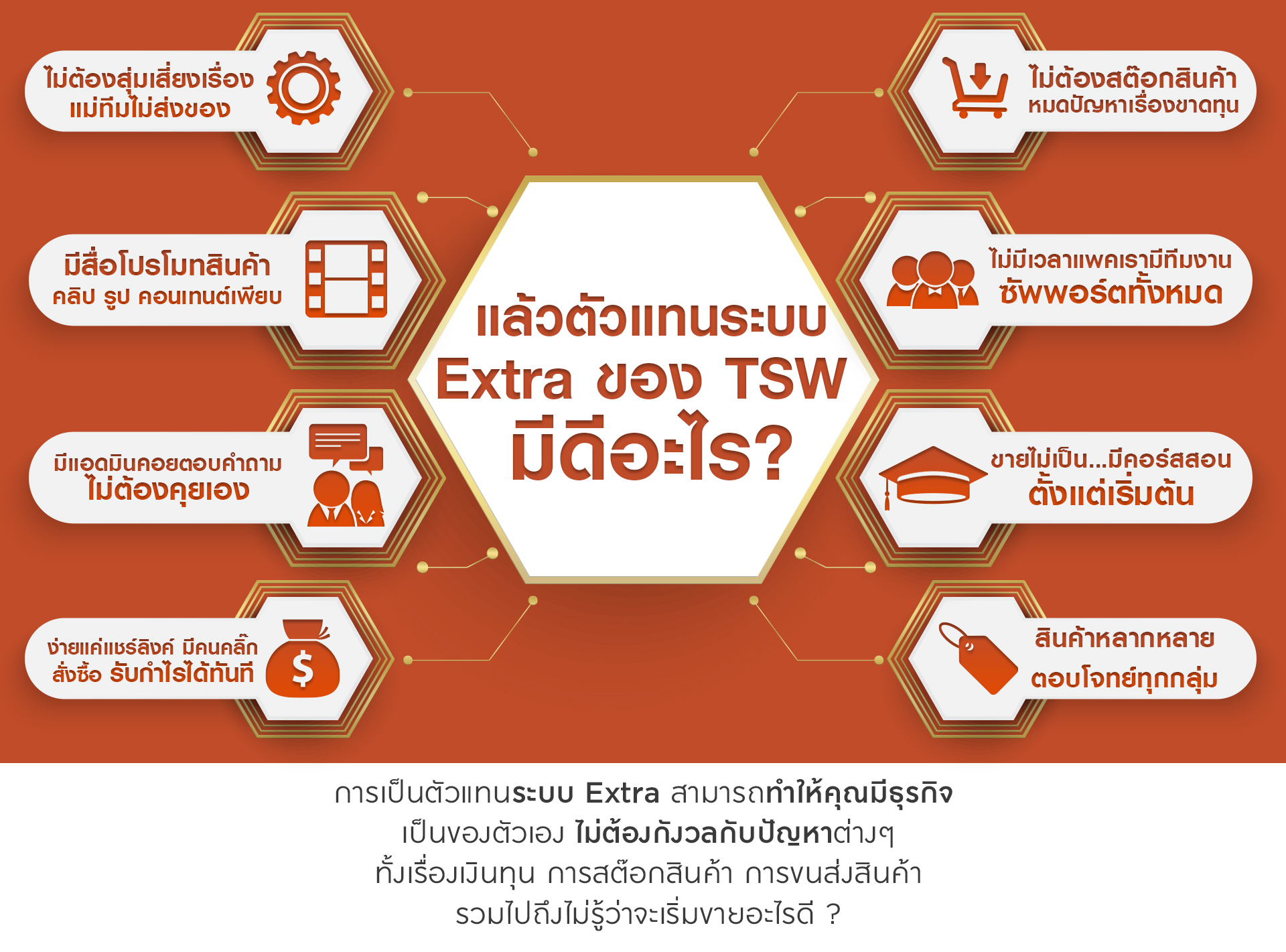 _Extra ของ TSW มีดีอะไร-post